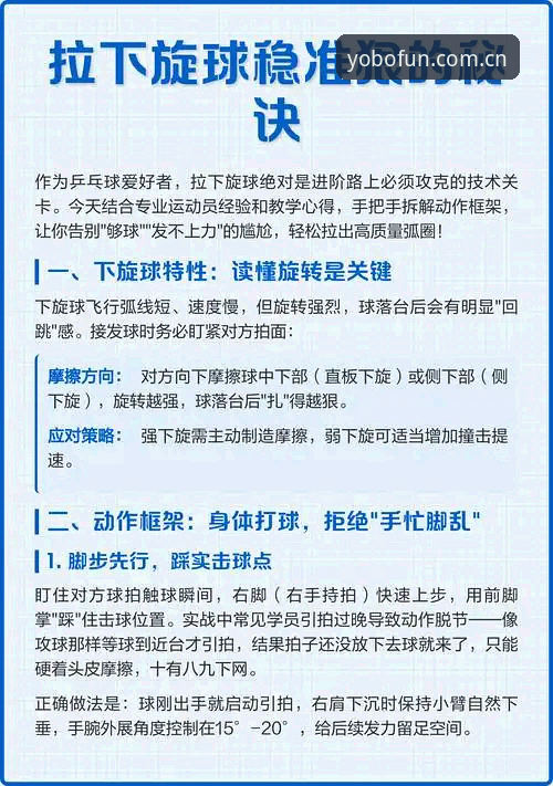 yobo体育赛事 资深用户分享:yobo体育赛事平台使用心得与实战经验