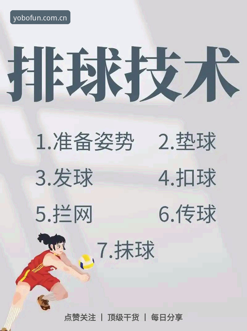 yobo体育赛事 如何快速上手yobo体育赛事?新手完整操作指南